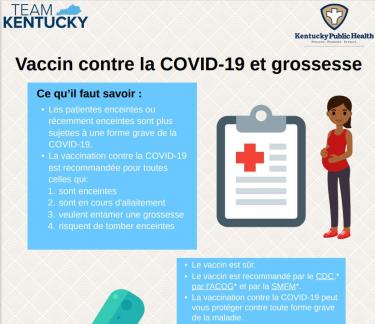 COVID-19 Vaccination in Pregnancy - Patient - French