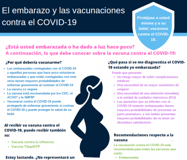 El embarazo y las vacunaciones contra el COVID-19