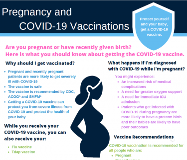 Pregnancy and COVID-19 Vaccinations